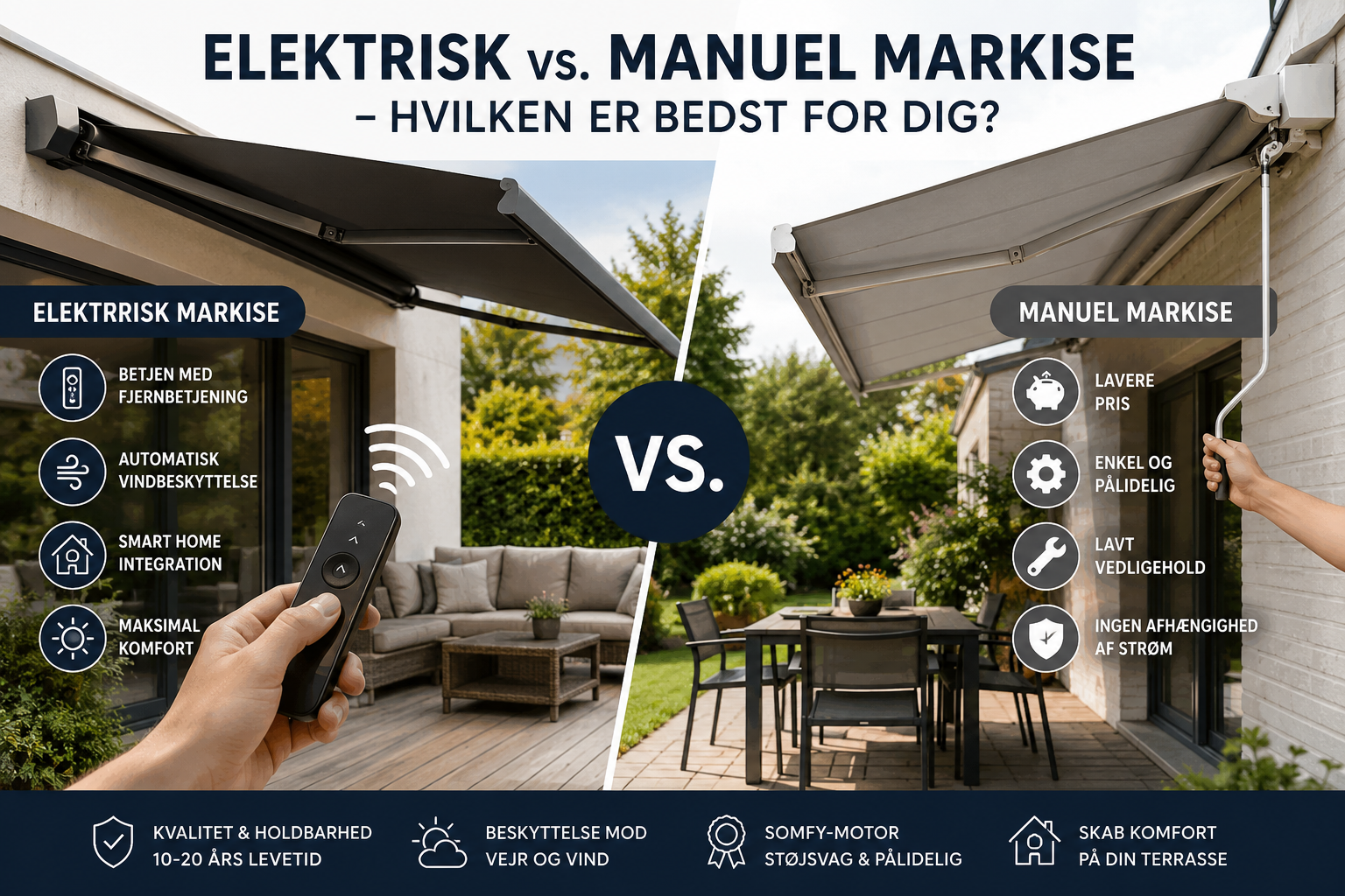 Elektrisk og manuel markise sammenlignet